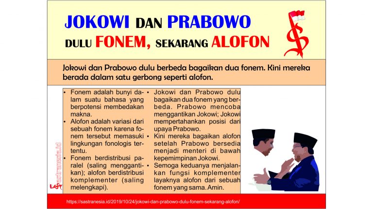 jokowi dan prabowo dulu fonem sekarang alofon