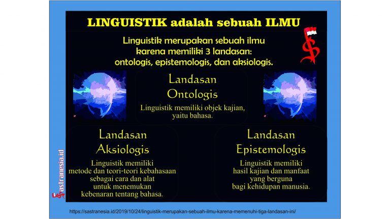 landasan linguistik